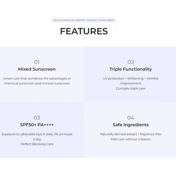 BELLFLOWER - Blueberry Perfect Sunscreen - BNIB - Picture 3 of 5